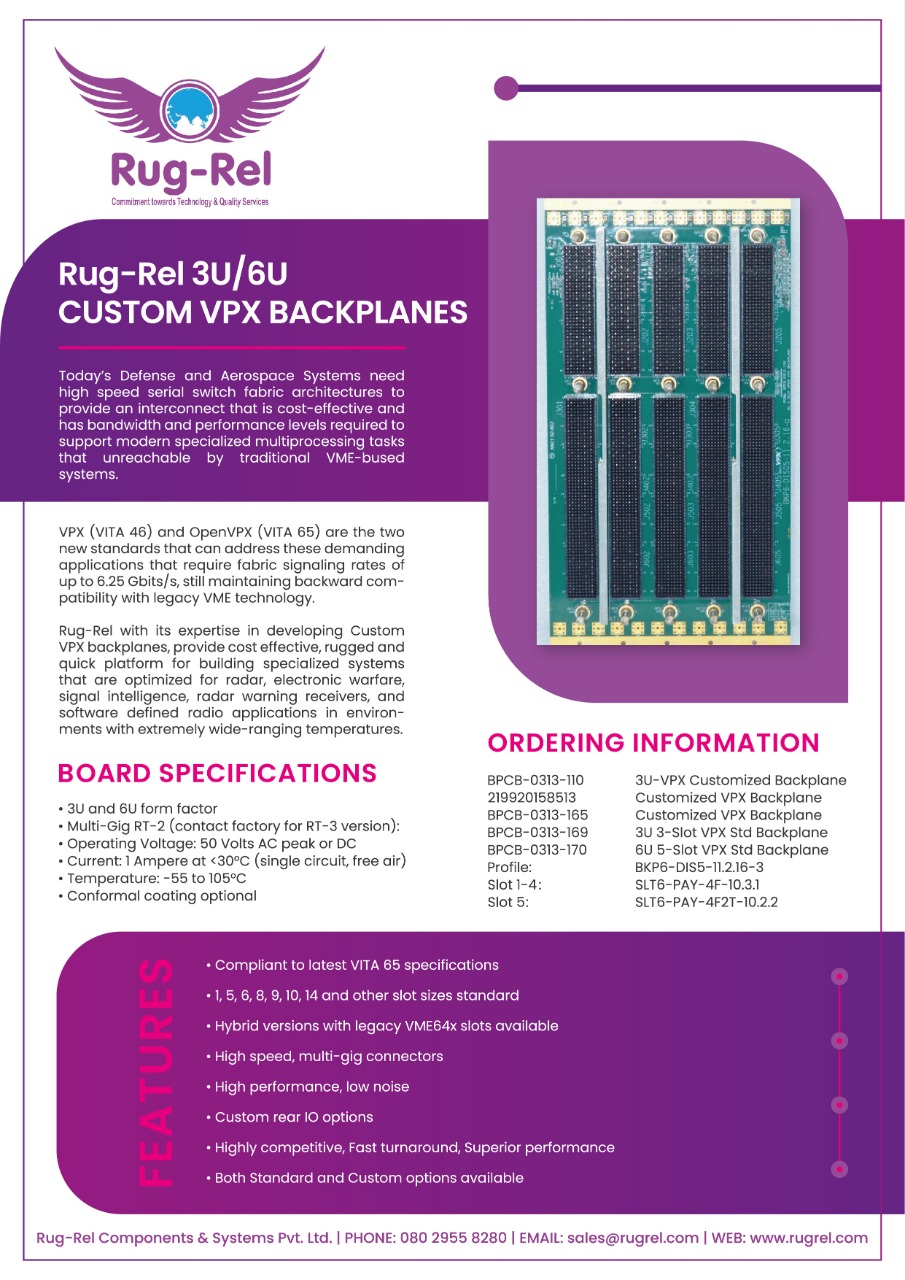 Backplane